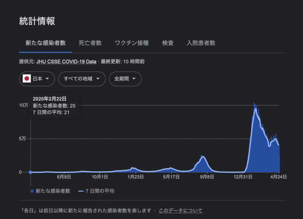 COVID JAPAN